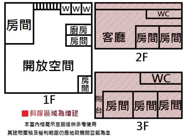 台南仁德廠房-12