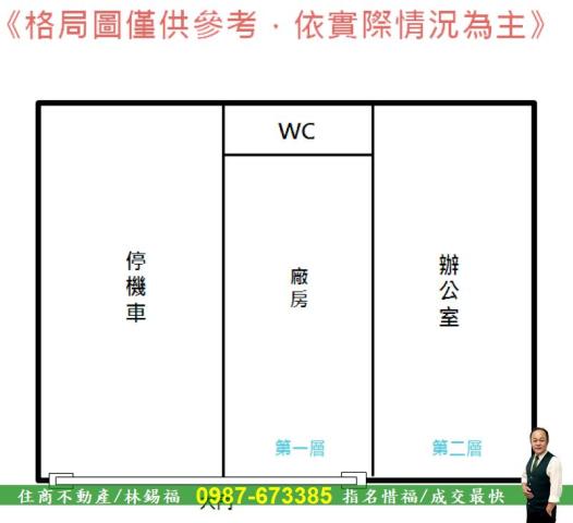 台南永康廠房-11