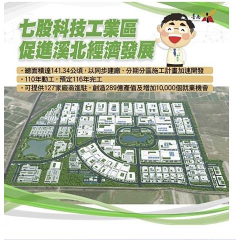 台南七股廠房-1