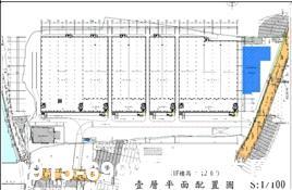 桃園蘆竹廠房-1