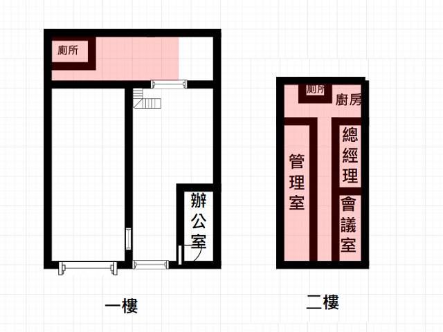 高雄鳥松廠房-14