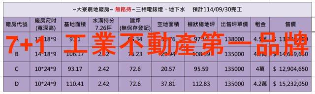 高雄大寮廠房-5