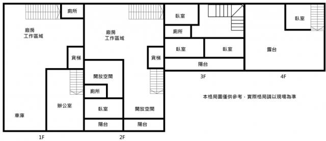 台南永康廠房-6
