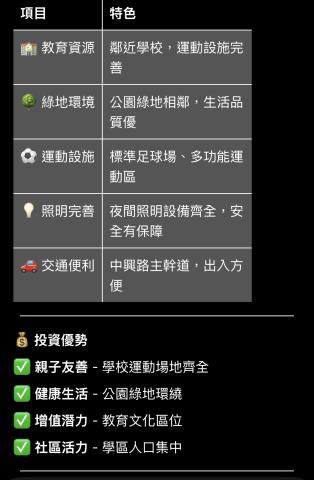 台東廠房-1