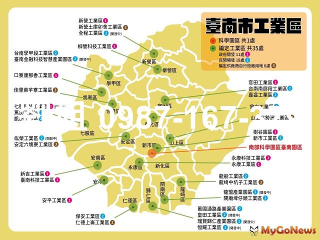 台南仁德廠房-0