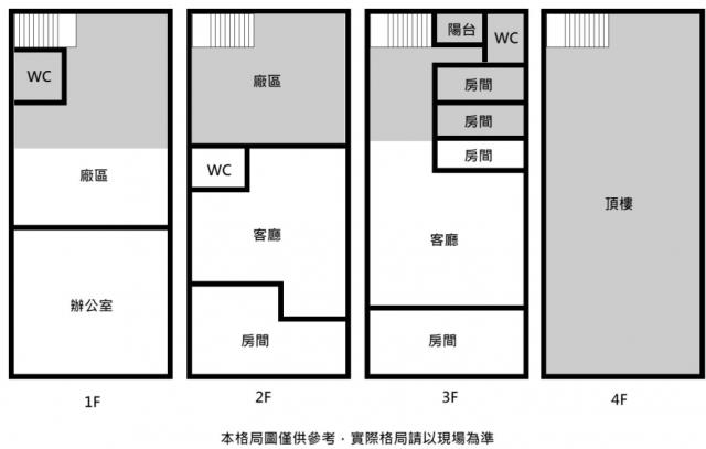 台南廠房-1